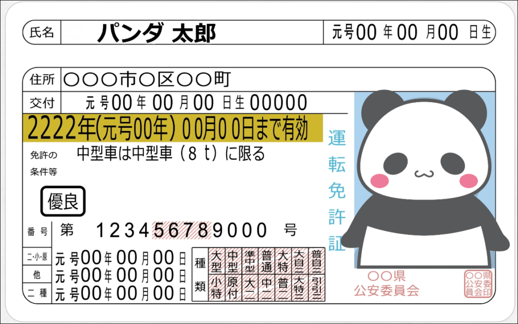 外国人の方の免許証をコピーさせてもらいました